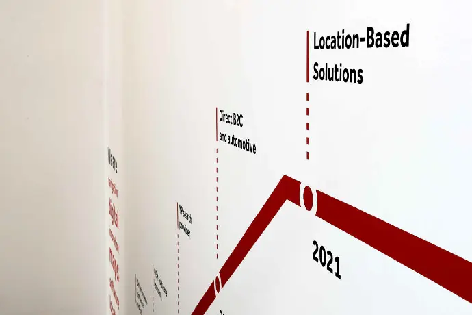 Wall painted inside NDrive office