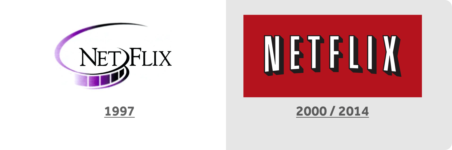 Netflix logos over the years